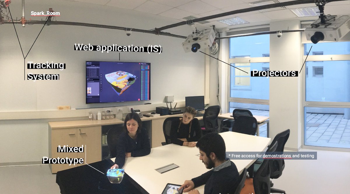 SparkH2020 tweet media
