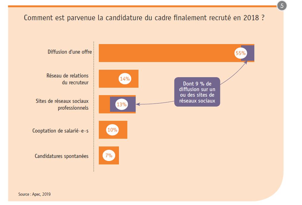 Marie Laporte Marielaporte10 Twitter