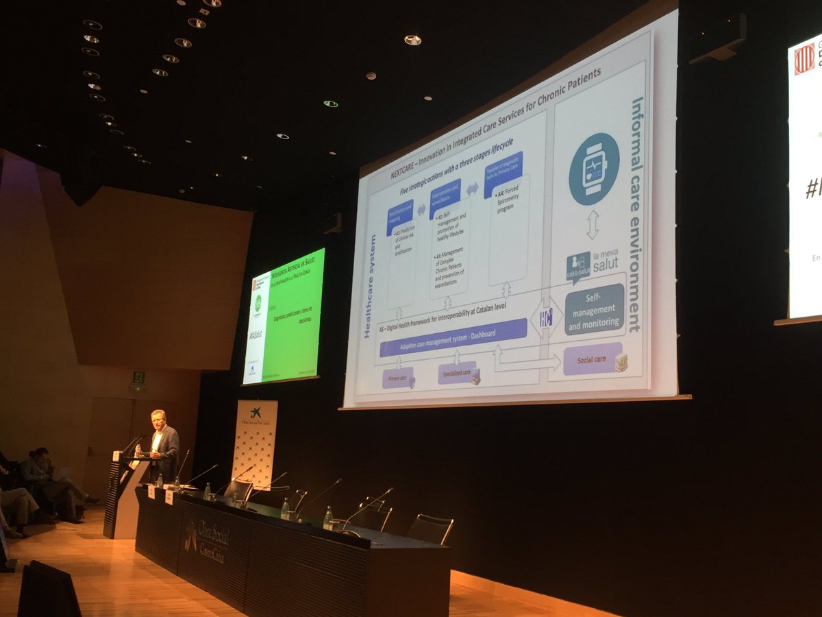 Esquema del proyecto Netxcare. Modelos predictivos, intervención y vigilancia de la salud e integración vertical <a href="/hospitalclinic/">Hospital Clínic</a> <a href="/idibaps/">IDIBAPS</a>