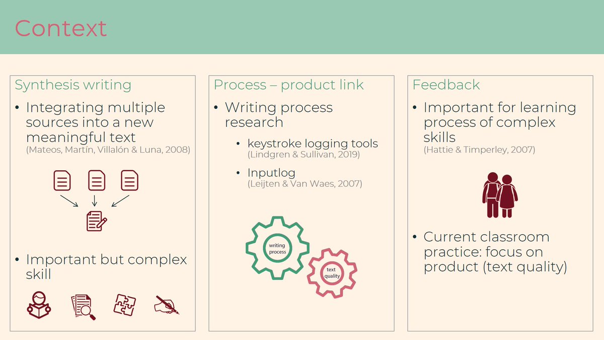 LiftWriting's tweet image. Looking forward to present an overview of the LIFT-studies of the past four years at the PhD symposium of the Department of Linguistics @UAntwerpen