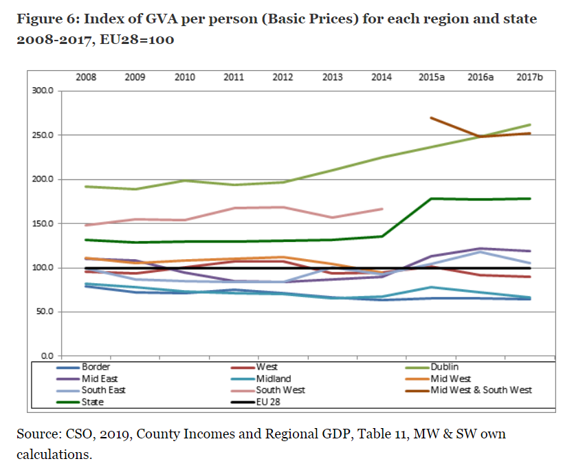 WDCInsights tweet media