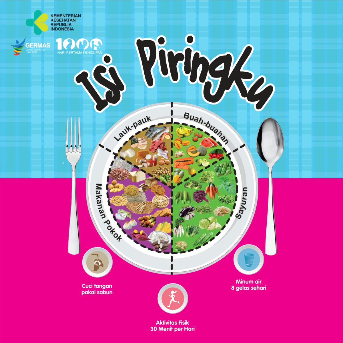 Kemenkes Ri On Twitter Jadi Menurut Minkes Cantik Itu Sehat Bukan Kurus Apabila Tubuhmu Sehat Kamu Bisa Bebas Berkarya Dan Berinovasi Serta Melahirkan Generasi Yang Sehat Jadi Apa Definisi Cantic Menurutmu