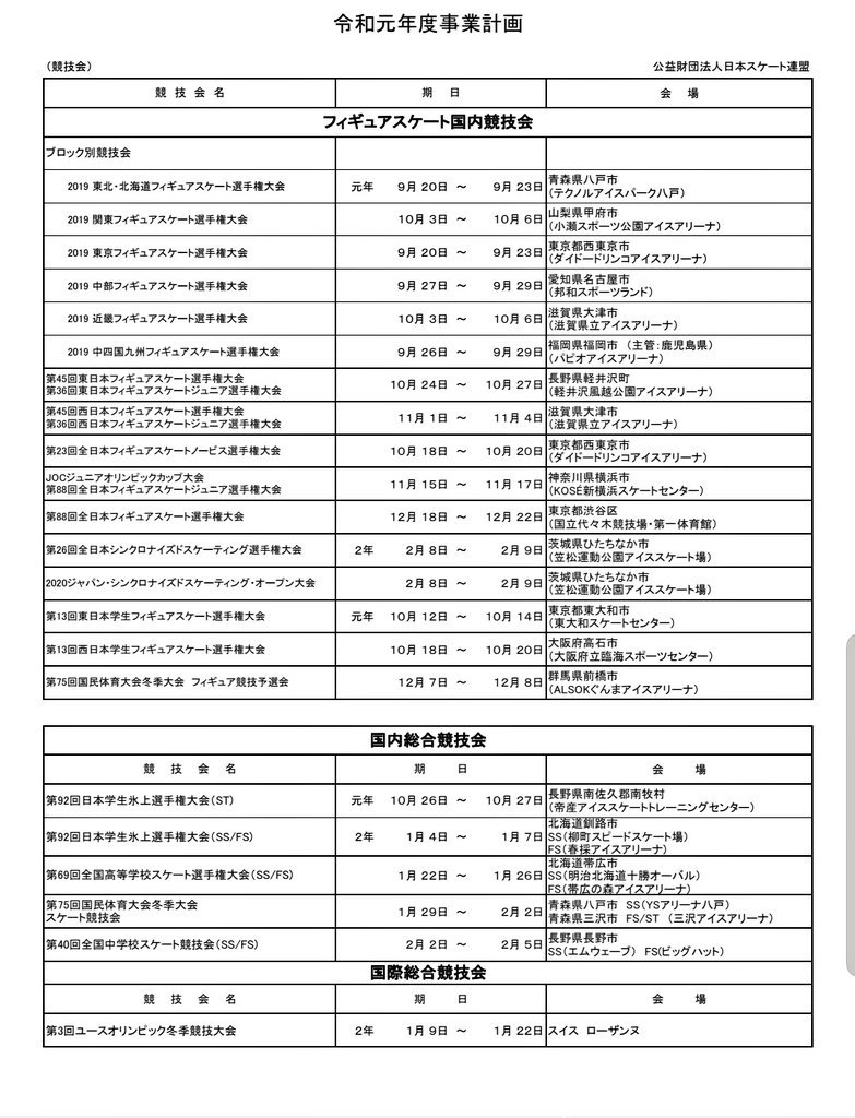 2019 20シーズン 競技会スケジュール 瑠璃茉莉 羽生選手と仲間たち