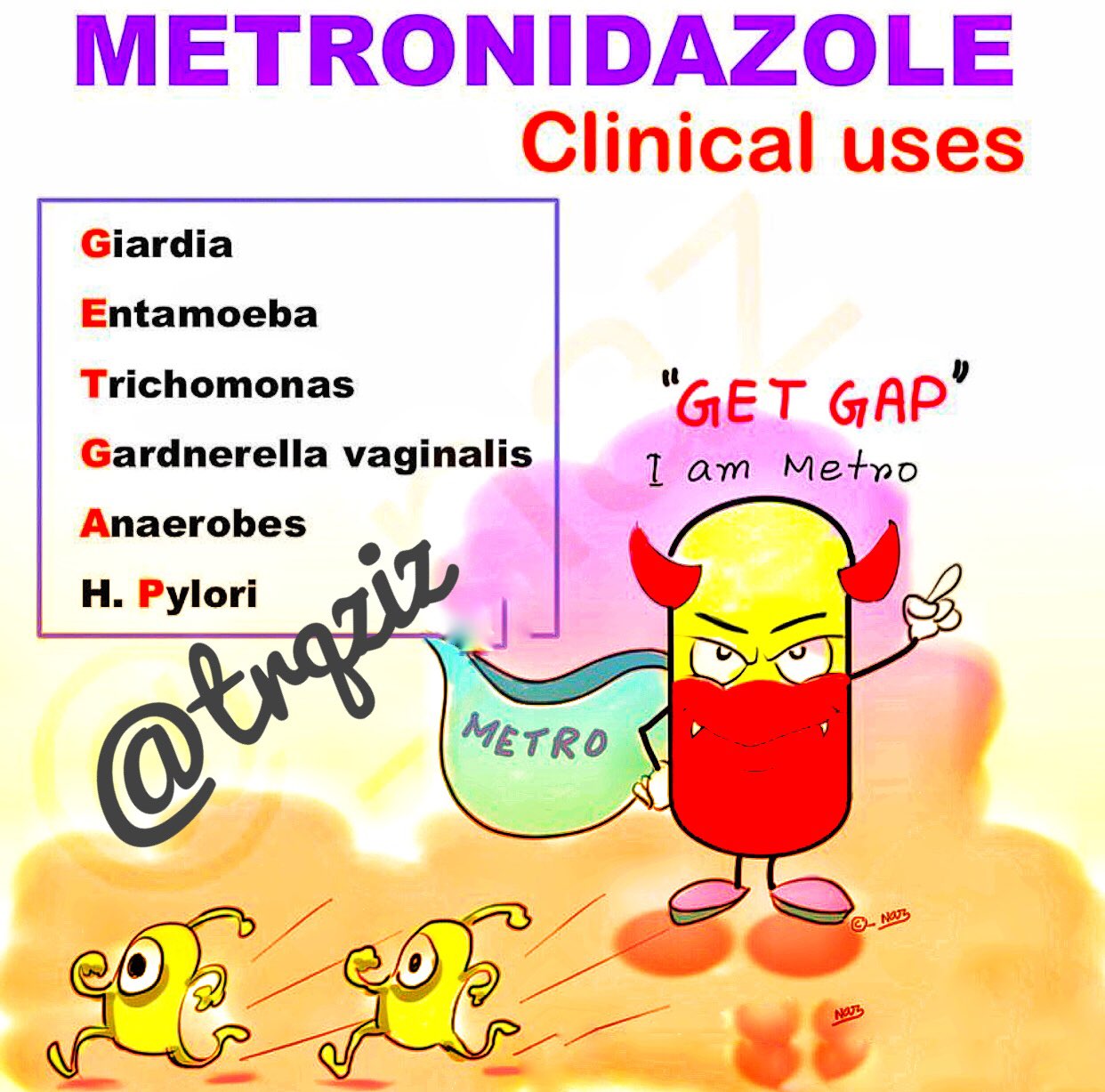 Get mnemonic metronidazole