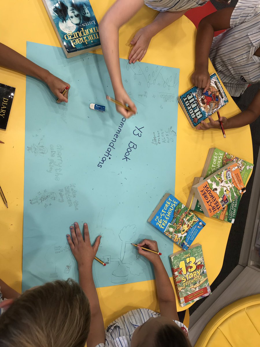 cwbslibrary's tweet photo. Book recommendations for the Y3/Y4 students for next year #pyp #Collaboration #graffitiart #lovereading https://t.co/CXhpAMhOmB
