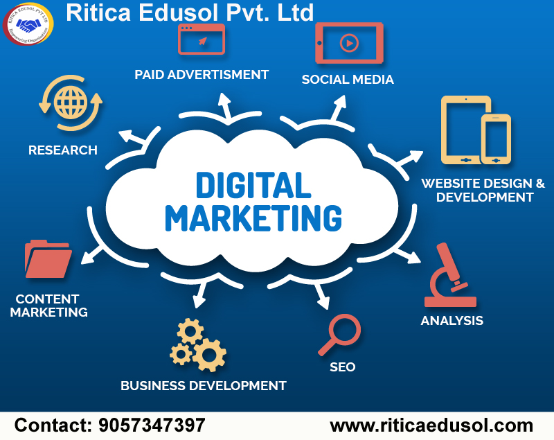 Ritica13's tweet photo. Ritica Edusol Pvt Ltd with its dedicated team of top notch professionals specifically serving the Industry. 
Our Services:
#DigitalMarketing
#WebDevelopment
#AndroidDevelopment
#OMRAndBookPrinting
 Website Details:https://t.co/SRD3ajkouQ             
Call us:9057347397,7375889985 https://t.co/8SjCqhIDA9