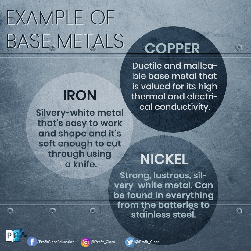 Profit_Class's tweet image. The practical value of common metals. Read all about it here bit.ly/2wbsmhg #BaseMetals #ProfitClass