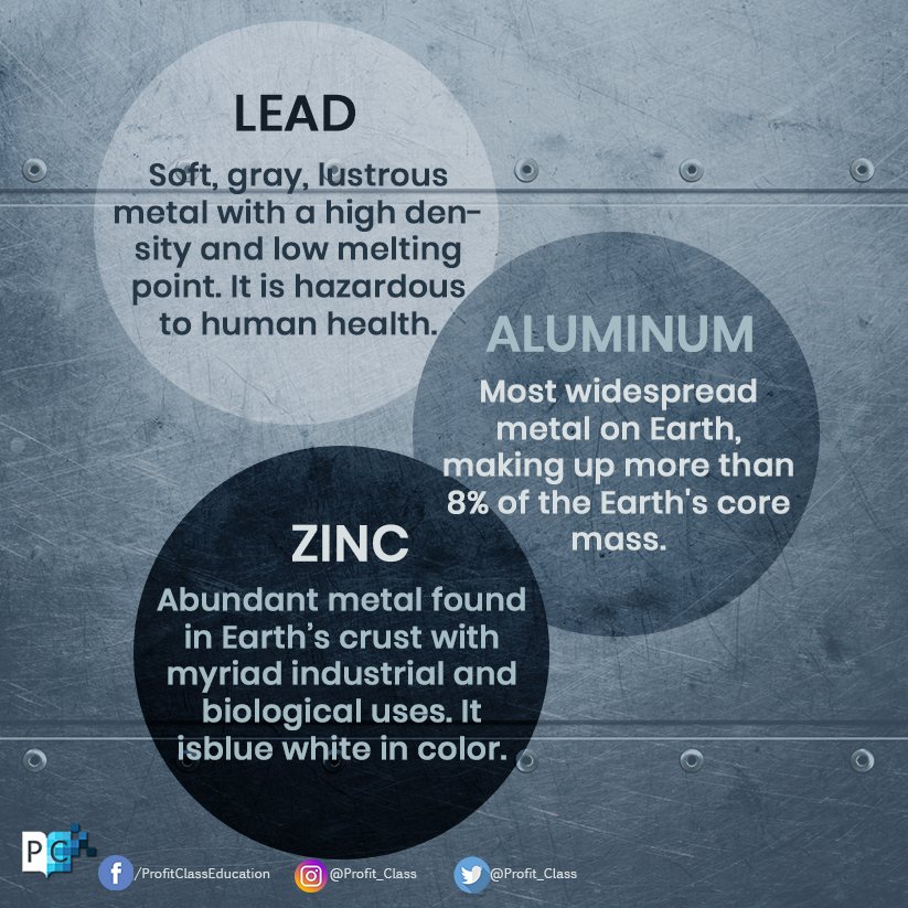 Profit_Class's tweet image. The practical value of common metals. Read all about it here bit.ly/2wbsmhg #BaseMetals #ProfitClass