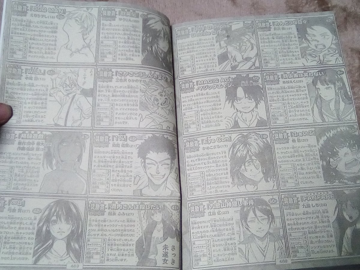 またまたまた奨励賞頂きました!
前回よりキャラクターの点数がすごい高くなってて嬉しい!
コメントでももう少しって感じだし
次は絶対新人賞とるぞーー!! 