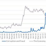 Photo by Anti Corruption International (@AntiCorruptIntl)