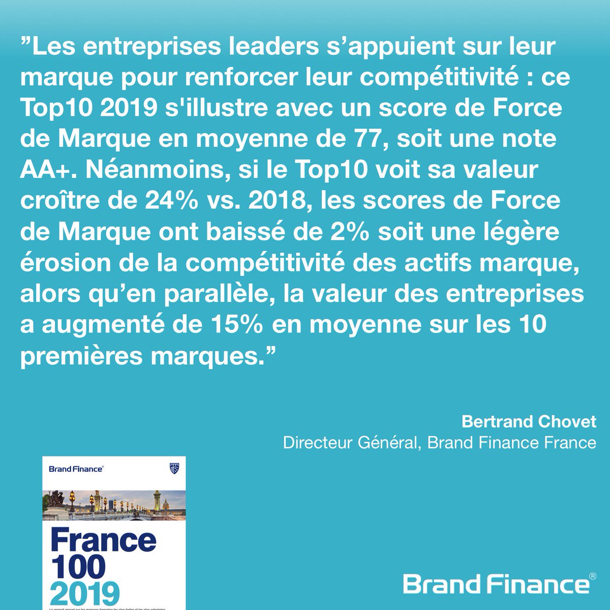 BrandFinanceF's tweet photo. Les 100 marques du classement France 2019
➡️ plus d'infos : https://t.co/2K2S5lAWaf) https://t.co/RX5l1xALyX
#marqueforte #brandfinance #france100 #marque #brand #strategie #management #CAC40 #conseil #Industrie https://t.co/YmrImA0pbm
