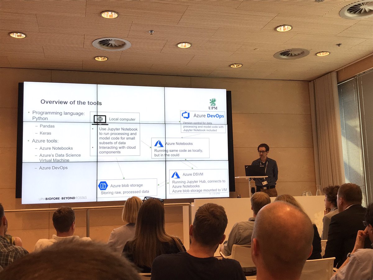 hgavert's tweet photo. “The #ML project turned into ticketing exercise. We wanted to see how many tickets we can generate with the internal IT”
- why does it seem to be like this? Sounds like a common problem. Why don’t the data scientists get to use the tools they need?
#HelsinkiDataScience #tekoäly https://t.co/PN9jFf8JTJ