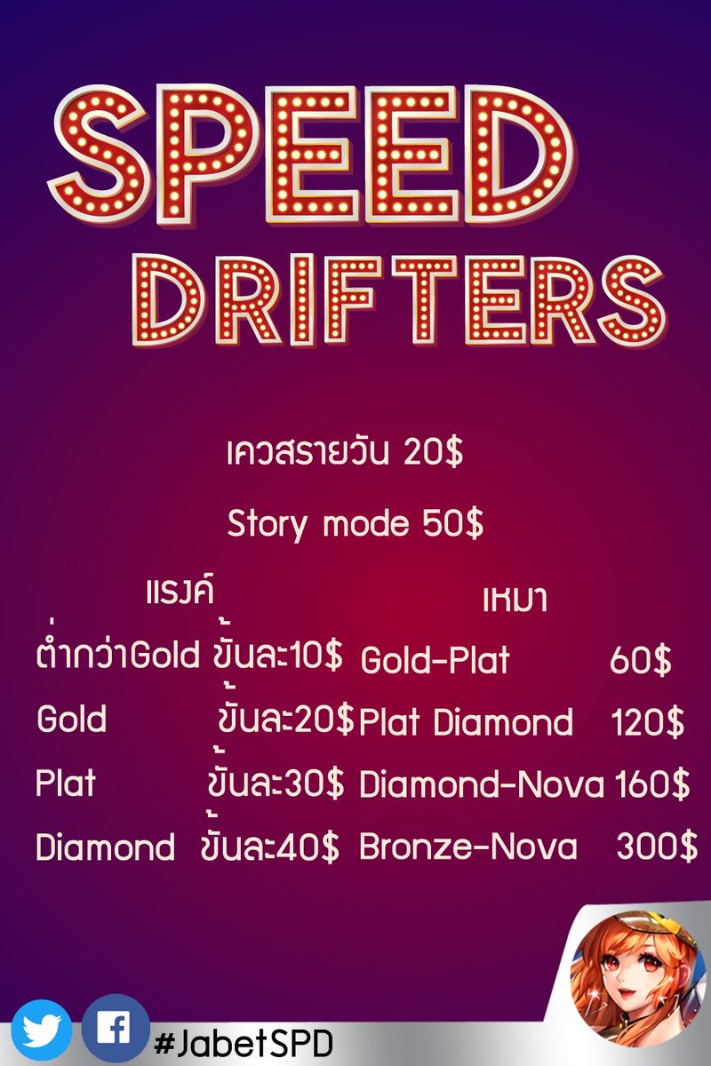 Ja_SPD's tweet photo. มาแล้วว ราคาสำหรับss4ค่า ขอปรับราคาขึ้นหน่อยนะคะ
#ปั้มแรงค์ #SpeedDrifters https://t.co/9urfOS2woU