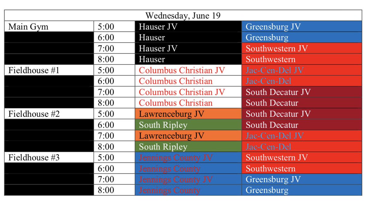 Hauser Basketball tweet media