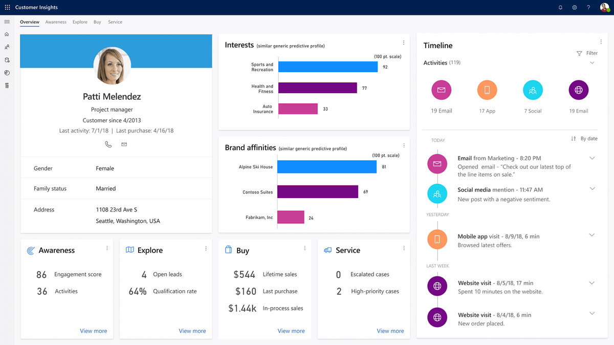 Try #Dynamics365 Customer Insights and retain customers while building loyalty by using data and AI. Discover insights and take action! Make the benefits of #AI a reality for your business! Email info@trustantial.com or call 844-TXCLOUD to learn more!