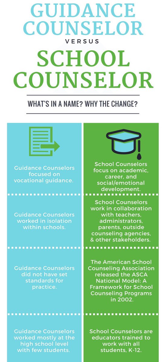 AHS Counseling Office tweet media