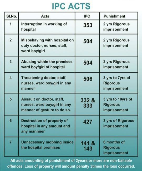 RapabhishekRao's tweet photo. #AnjanaOmKashyap  in the name journalism u have flouted following rules: https://t.co/WWbZZUXpa3