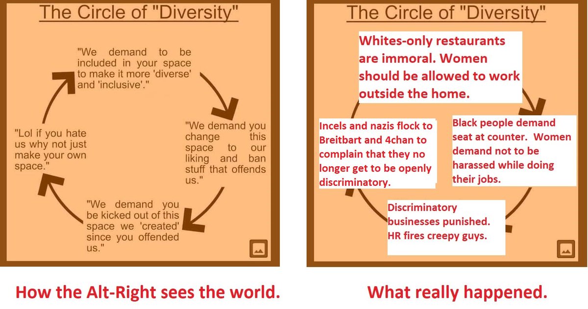 LISLibrarian (@lislibrarian) on Twitter photo 