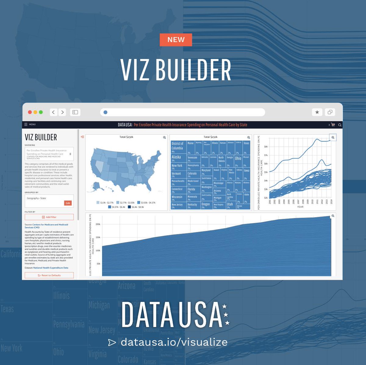 datawheel's tweet photo. Datawheel celebrates its 6th anniversary honoring more than 400 thousand DataUSA monthly users with a new Viz Builder. Explore over 2.5 million visualizations of US micro data at https://t.co/ZB91xWnqHu  #datawheel #datausa #deloitte https://t.co/ZPV71e5yYo