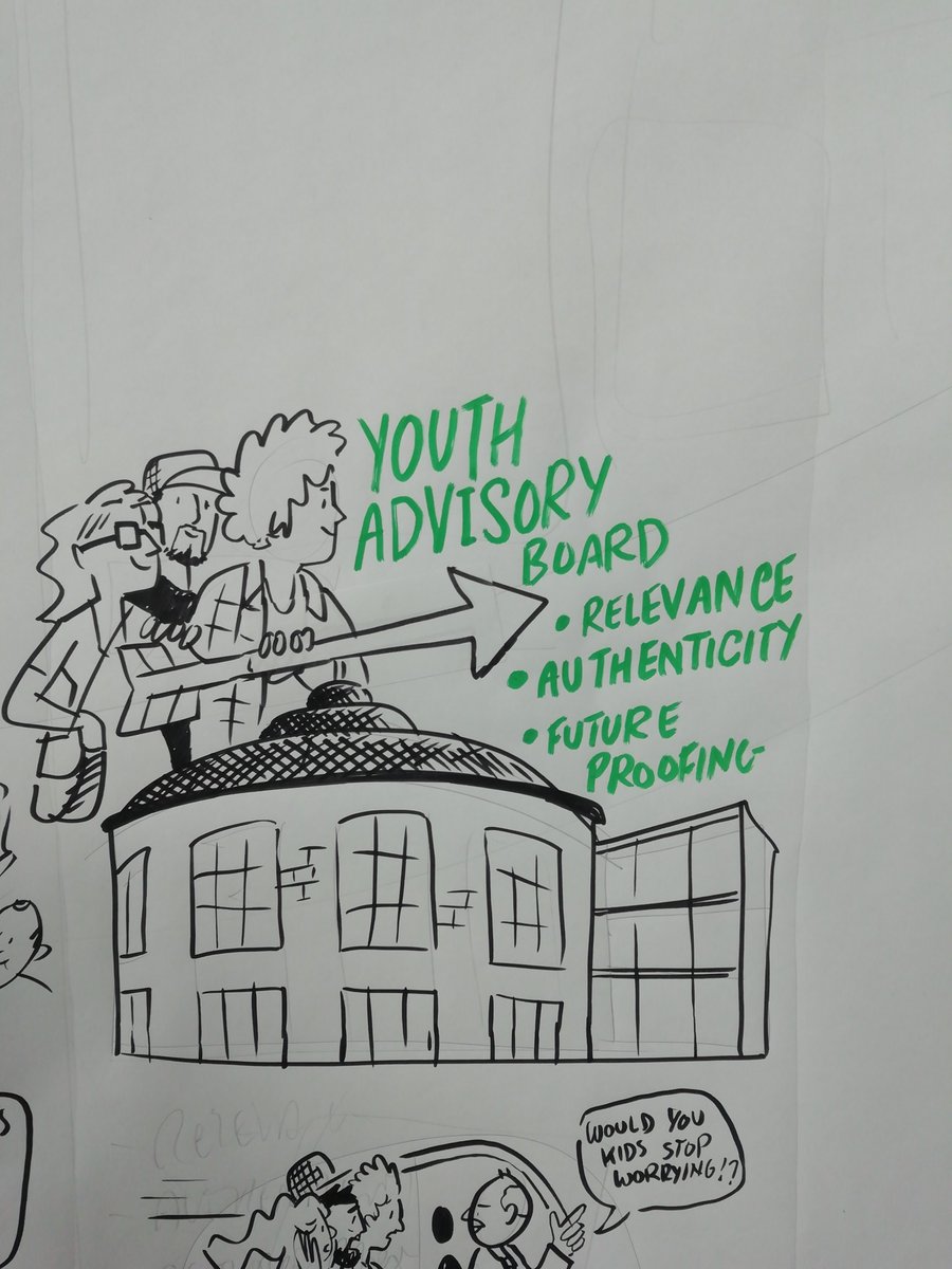 #RiskRelevanceReward inspiring talk from Tina Ramdeen <a href="/RoundhouseLDN/">Roundhouse</a>