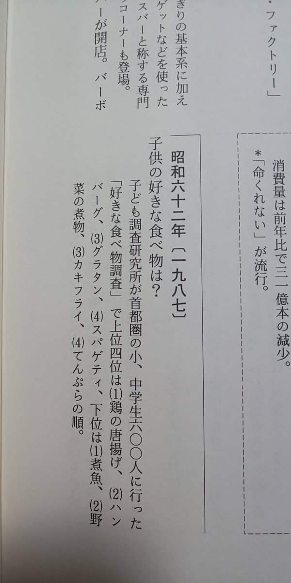 胡蝶 大正時代の子供達の好きな食べ物嫌いな食べ物調査が面白い