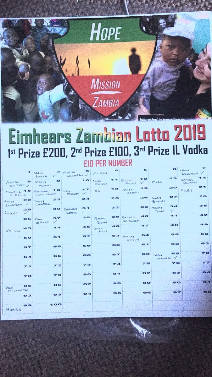 Anyone interested in a ballot for a great cause hit me up, £10 a no. Draw an video done once no’s are sold. Money going to <a href="/Eimhear_/">Eimhear Costello</a>  for her trip to Zambia with HOPE MISSION ZAMBIA in July . Thank you to bumper <a href="/Kolormaster/">KolorMaster</a> for donating the board