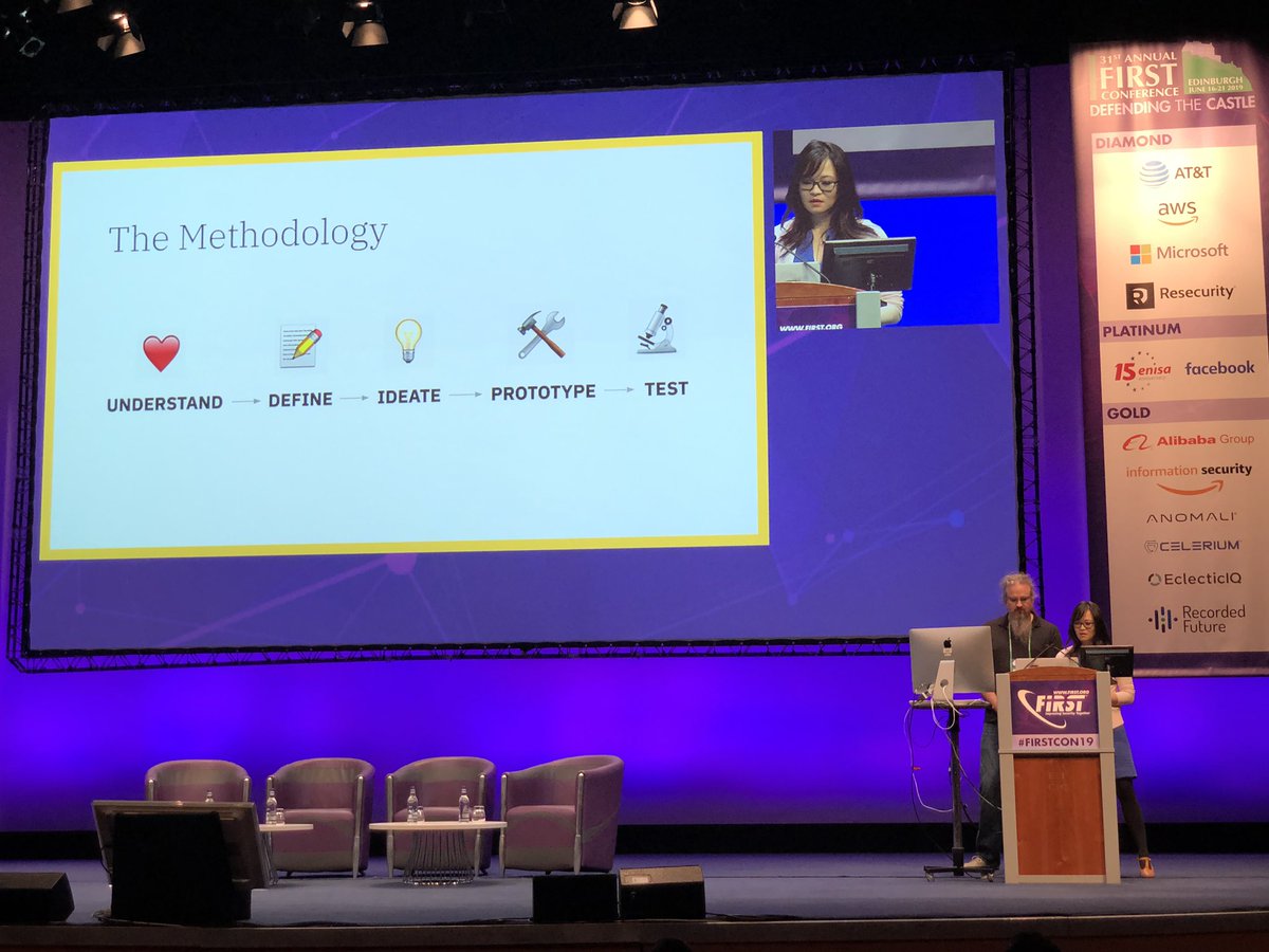 riedelinc's tweet photo. #FIRSTCON19 @dallendoug &amp; @NguyetV #DesignThinking + #Security, understanding the design process to empower better results in software &amp; security. Understanding the user and their needs and applying security solutions that have a higher likeliness of adoption! @newcontext https://t.co/cV3LaGY39p