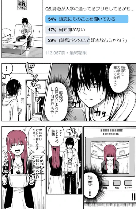 アンケート機能で進むギャルゲー漫画　６　#創作漫画 