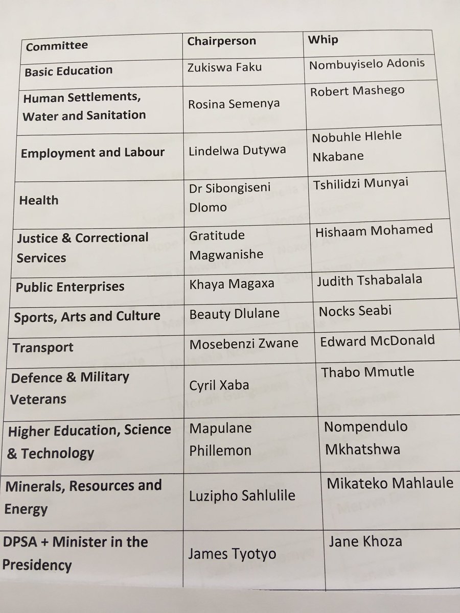 gerbjan's tweet photo. Full list of committee chairpersons for National Assembly @TeamNews24 https://t.co/V69l0QoCR0