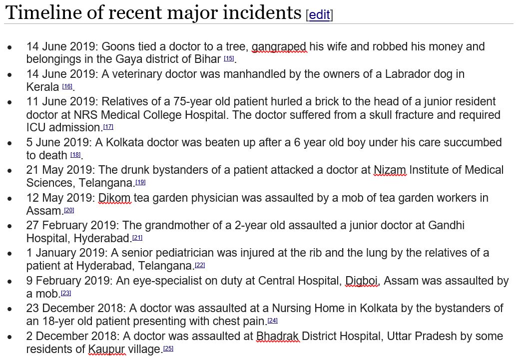 These are not isolated or infrequent instances (simple google will tell you numerous such incidents, have a look at the list attached for some more examples). Those who save lives are themselves at risk. This impatience & intolerance is a common trend in developing societies.
