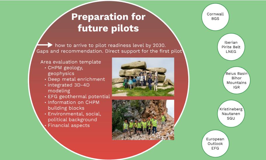 chpm2030's tweet image. @chpm2030 is happy to introduce its new reports on pilots! The first report, compiled by @lapalmaresearch, presents an evaluation framework for the investigation of potential study areas for the #CHPM technology: bit.ly/2EVh6dD #geothermal #metalextraction