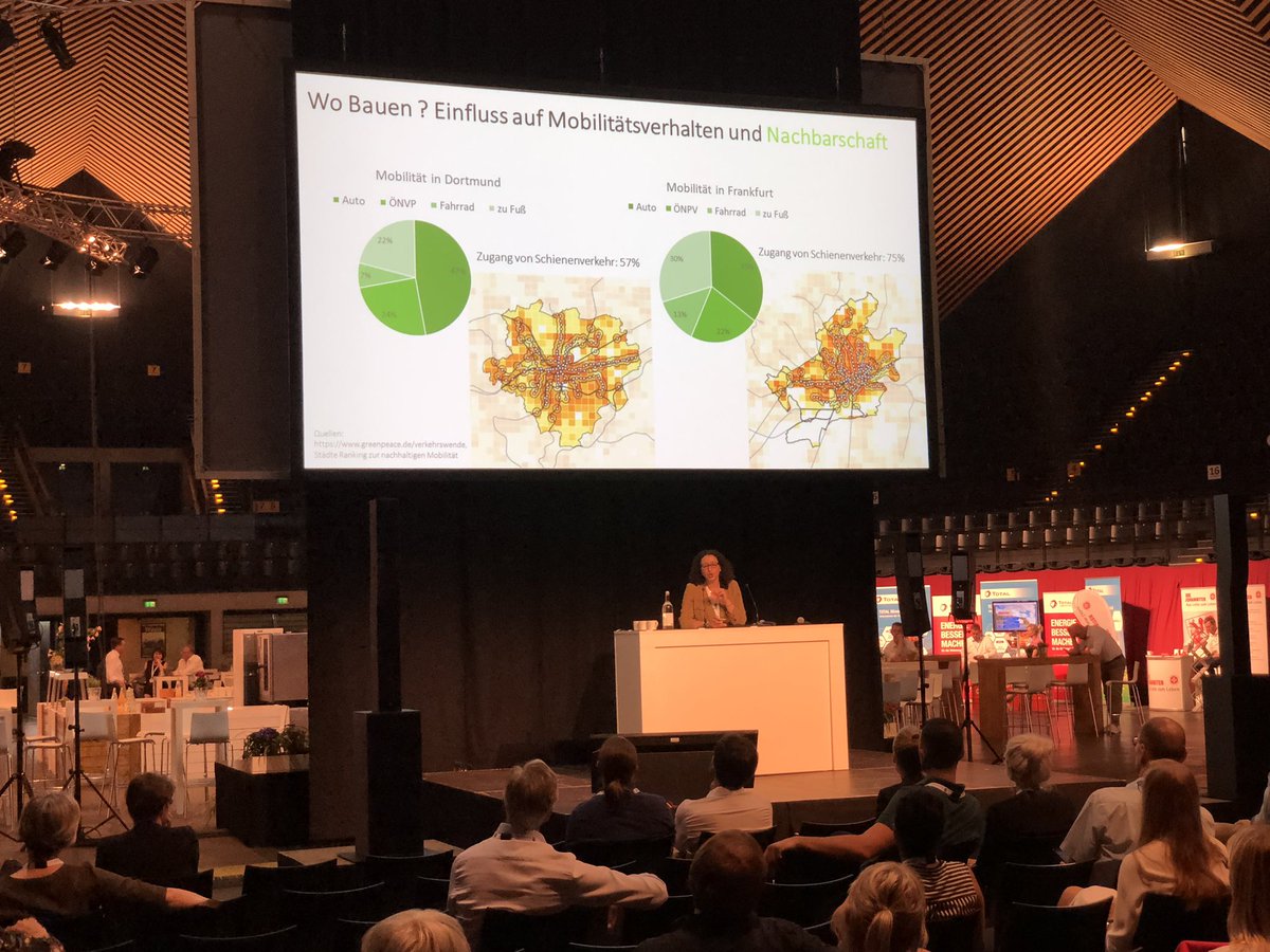 Mehr Mut für die Macht der Ideen von #Nachbarschaften in der #Stadtentwicklung - Prof. Dr. Ing. Lamia Messari-Becker von der Universität Siegen beim #wzt19 <a href="/GdWWohnen/">GdW Bundesverband</a> #wohnzukunftstag