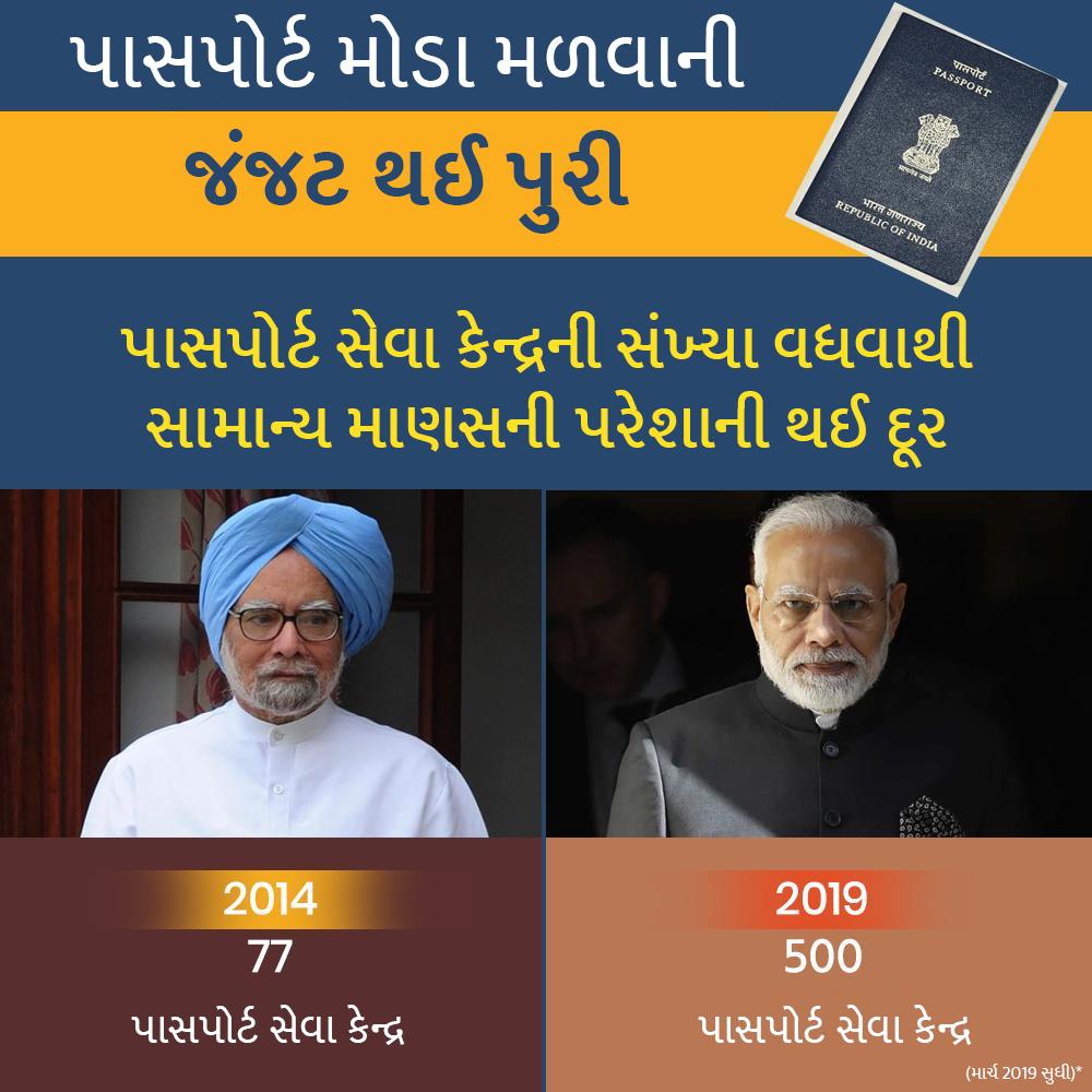 ForBJPGujarat's tweet photo. મોદી સરકારના 5 વર્ષમાં પાસપોર્ટ સેવા કેન્દ્રની સંખ્યામાં થયેલો જંગી વધારો વિકાસની ગતિનો વધુ એક પુરાવો છે...
#ModiGovernment #PMModi #namofornewindia #travel #passport #modisakar2 #phirekbaarmodisarkaar https://t.co/iJ8xww6gKJ