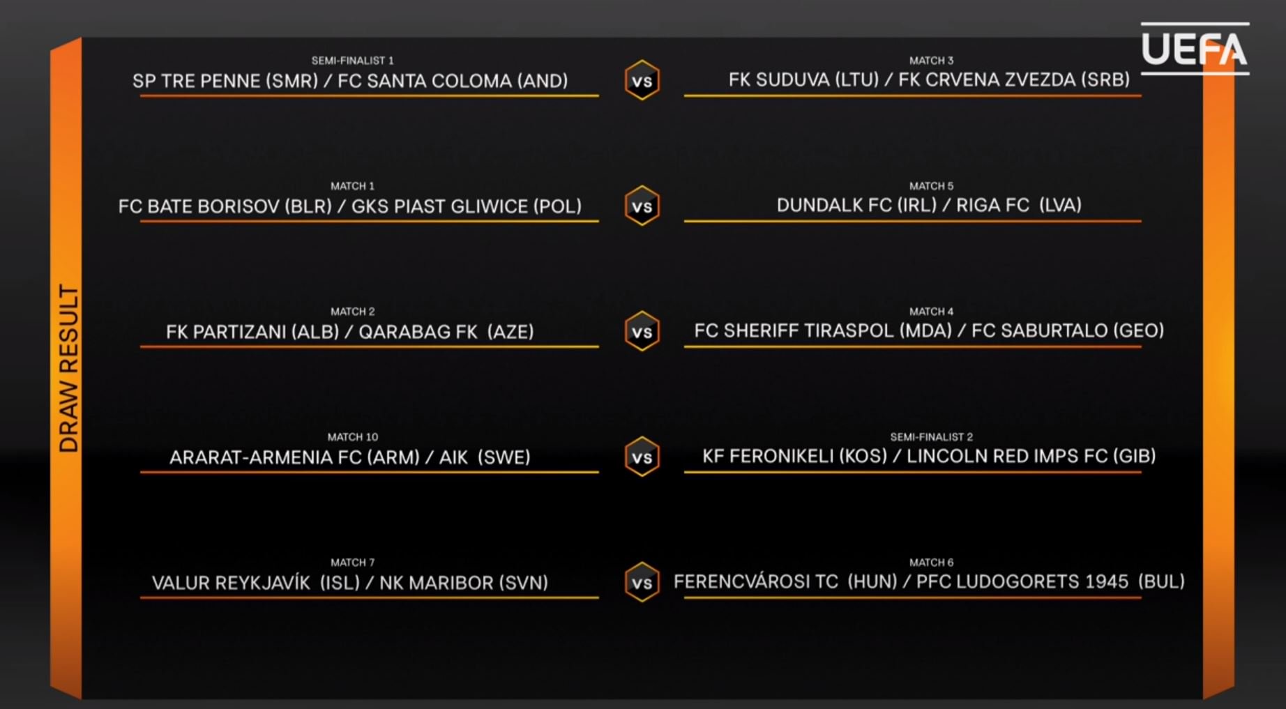 UEFA Europa League on Twitter: