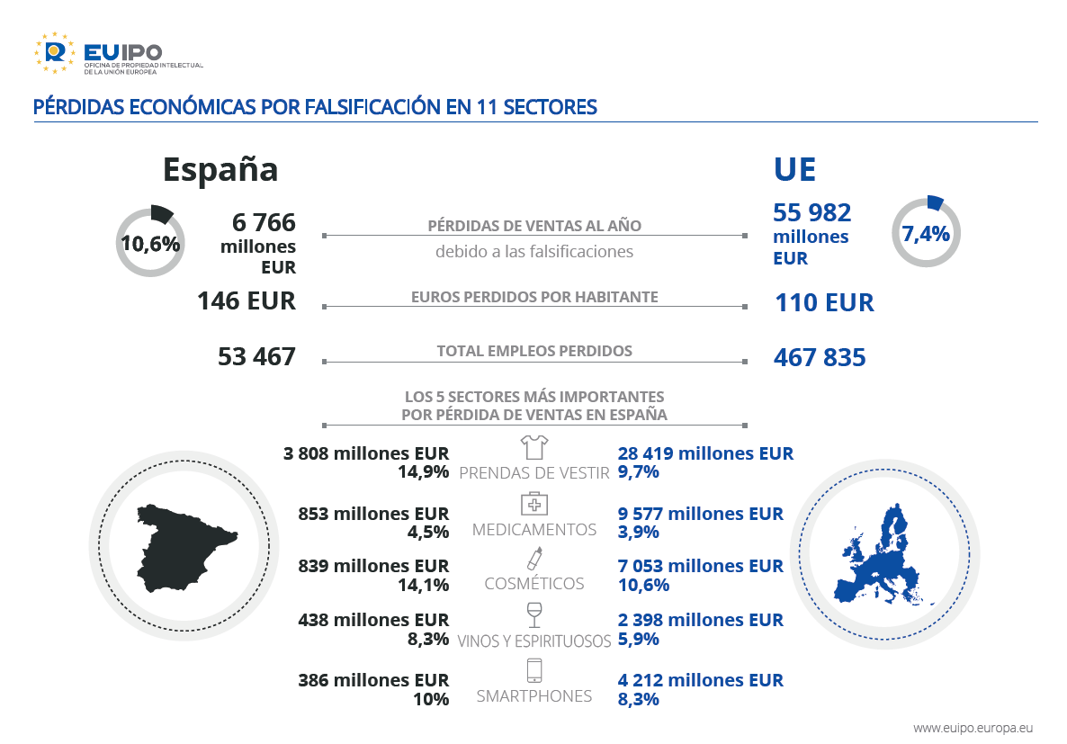 OEPM tweet media