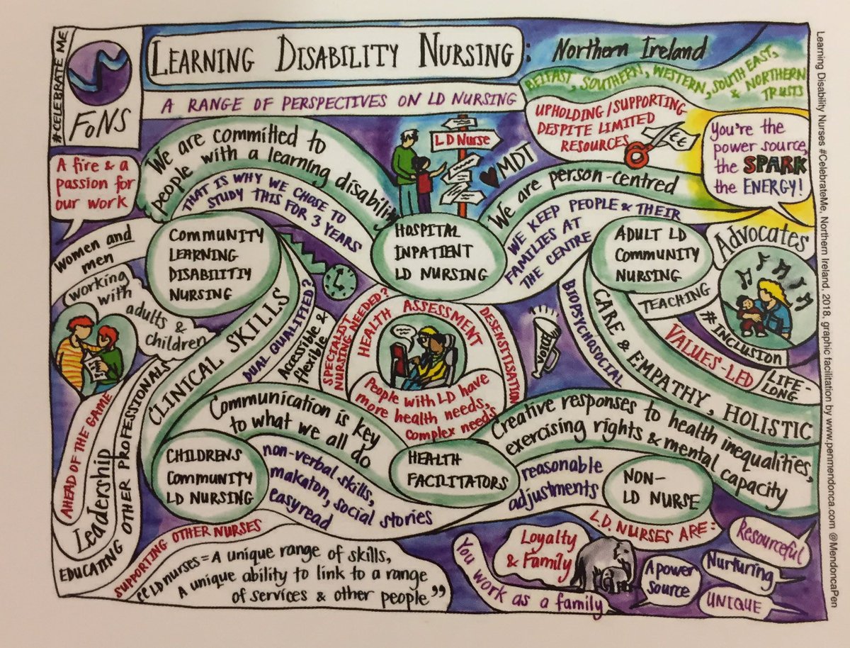 jlewi001's tweet photo. Geraldine Brown in LVH explaining the unique contribution of a learning disability nurse. Tomorrow the ‘songbirds’ from Park View School will be in full chorus at 1pm. Not to be missed! #LDWeek19 @SetNursing  @setrust @nickipatters @BarbaraAnneTat1  @RachCunningham3 https://t.co/LcBh6zW5SJ