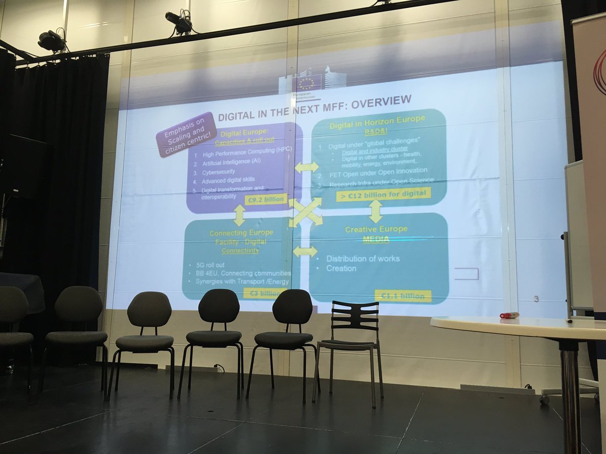 ed_synnott's tweet image. Exciting times to be working with #smart cities: new programmes coming on board and fantastic results out of large scale pilots #synchronicity #IotWeek2019.