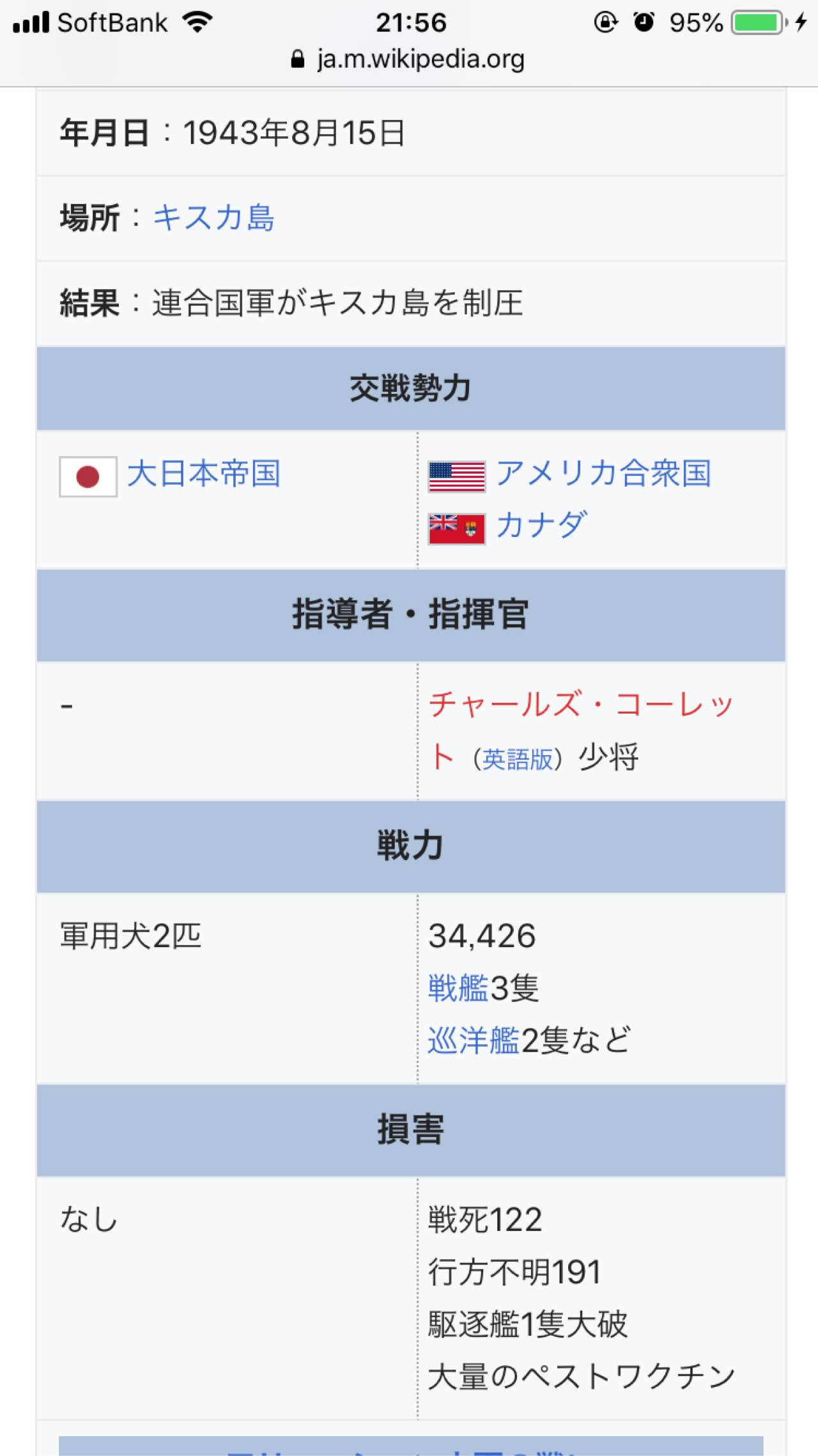 310kent コテージ作戦 ウィキペディアのこの部分だけ見ると まるで犬2匹が無双したかのように見えないこともないが 実際は連合国側が戦闘に対する極度の緊張から味方を敵だと誤認して 同士討ちしてしまったという結構悲しい出来事だったりする T