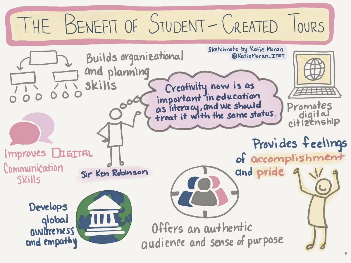 TechWithKatie's tweet photo. Join me this morning in room 127 at 10am to learn how our students can build and lead their own virtual reality tours! #rcpstech #letstudentslead #VR #GoogleTours #GoogleEDU https://t.co/uZrFgBan7X