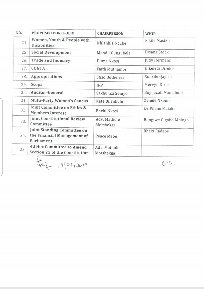 ANC ANNOUNCES NOMINEES FOR COMMITTEE CHAIRPERSONS 1/2