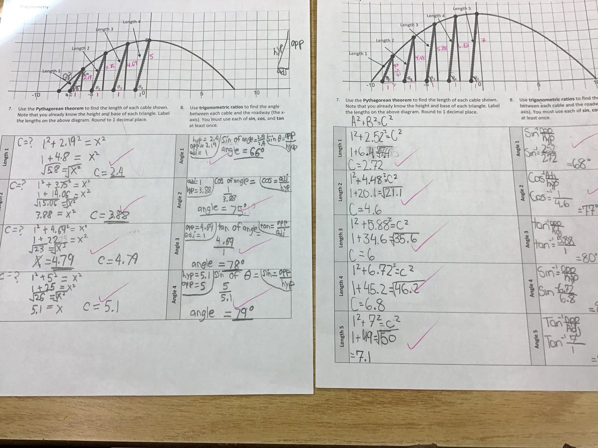 ms_s_mcewan's tweet photo. Math creativity comes in many shapes and sizes. 
Who would have thought you could BRIDGE the gap between quadratics, linear relations, and trigonometry?! 👩‍🎨👨‍🎨 @TLKLife #MFM2P0 #mathsummative https://t.co/bvRmmO51KR
