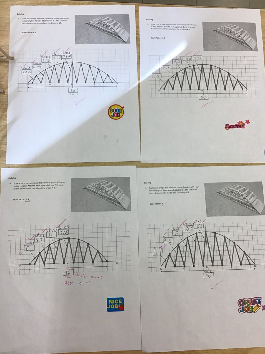 ms_s_mcewan's tweet photo. Math creativity comes in many shapes and sizes. 
Who would have thought you could BRIDGE the gap between quadratics, linear relations, and trigonometry?! 👩‍🎨👨‍🎨 @TLKLife #MFM2P0 #mathsummative https://t.co/bvRmmO51KR