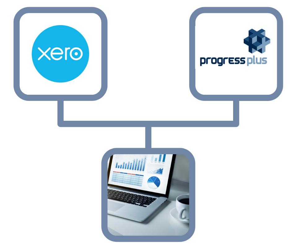 BerkeleyMyles's tweet image. Read about our faster, simpler way to get your supplier and sales invoices flowing from ProgressPlus into Xero.

ed.gr/bnj7n

#xero #invoices #progressplus