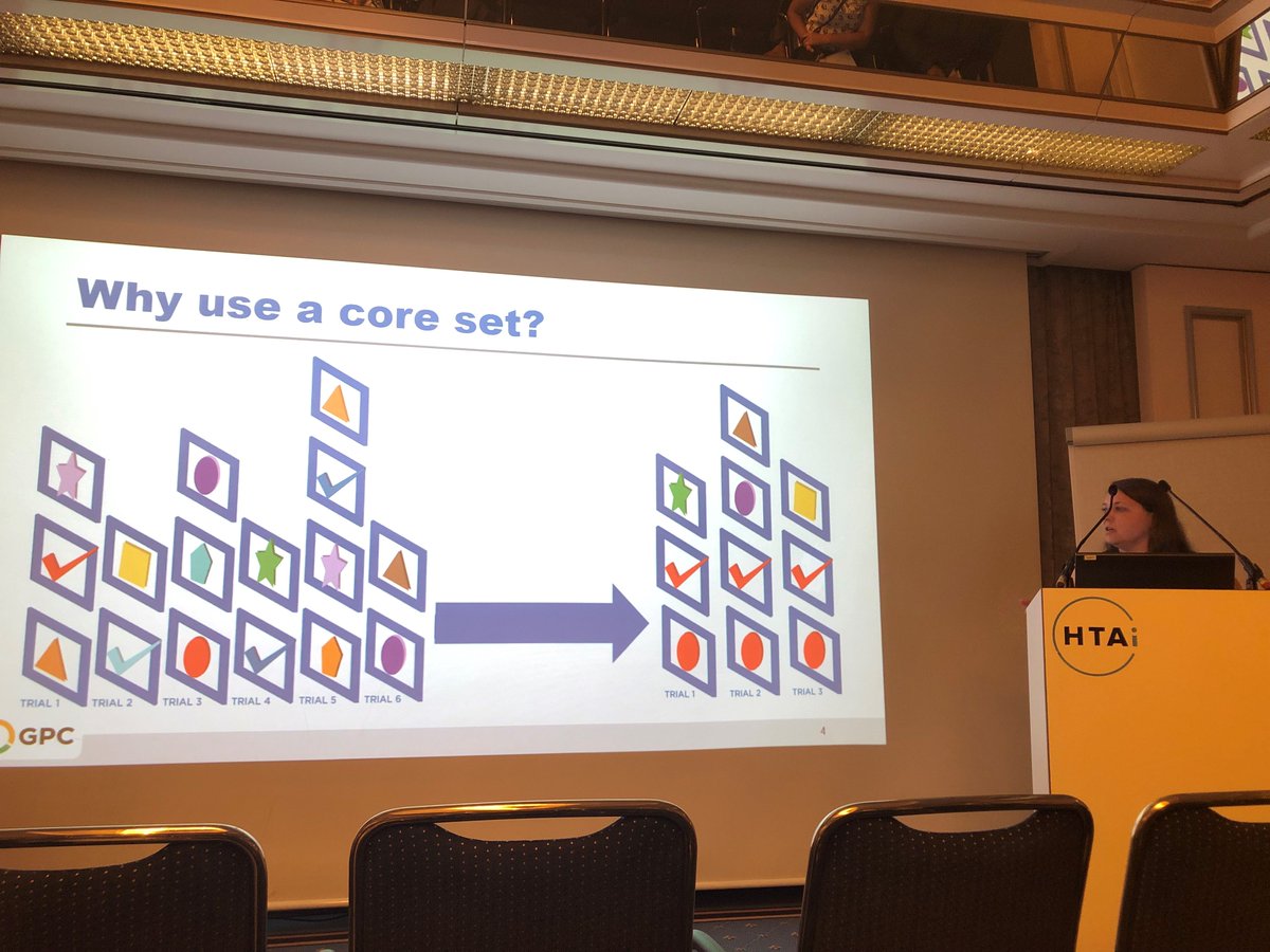CMTP_Baltimore's tweet image. Elizabeth Clearfield of @CMTP_Baltimore hosted a talk #HTAi2019Cologne about HTA Participation and Prioritization in Core Outcome Set Development. Health technology assessor input can help to solidify consensus on important outcomes relevant to a range of decision-makers.