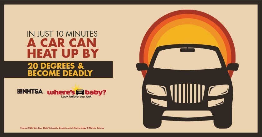 NHTSAgov's tweet photo. Just this year, 11 children have died from being left or getting trapped inside a car. Temperatures can soar to deadly levels in minutes. Never leave your child alone in a vehicle and always #CheckForBaby. #HeatstrokeKills https://t.co/2KKatE5WXS