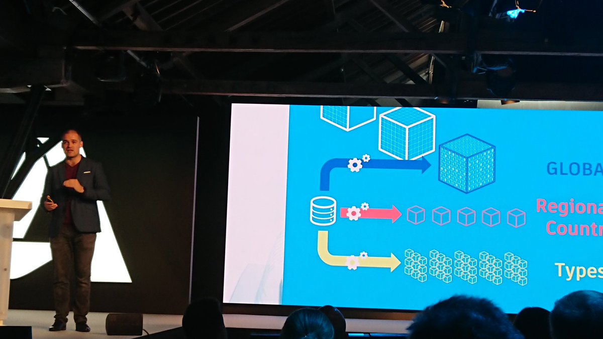 GrahamAld's tweet photo. @AGDunc and @timburrows_uk showcasing their epic Global Revit Standard #aulondon https://t.co/uQEqzSp9vF