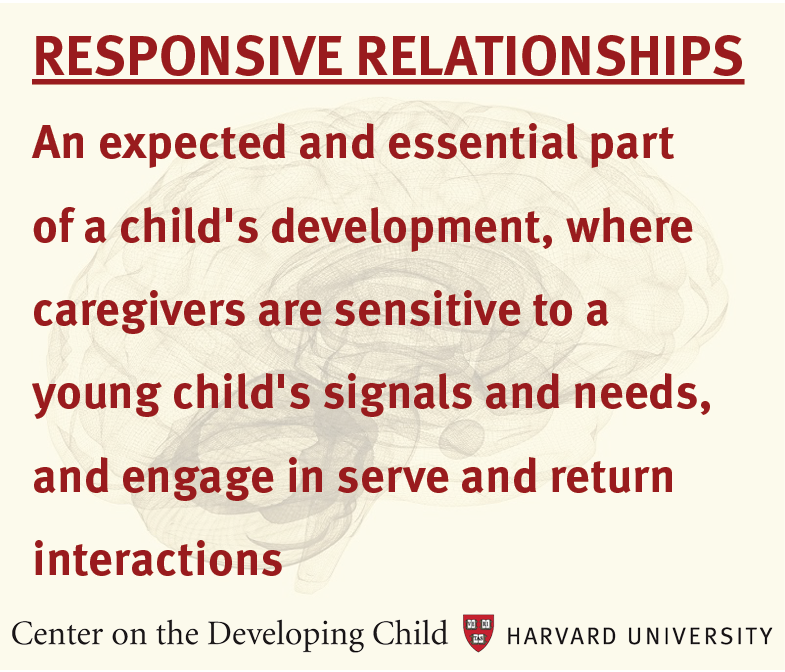 HarvardCenter's tweet photo. #WordOfTheWeek #ResponsiveRelationships #ServeAndReturn https://t.co/hL38jrAGbD https://t.co/vdS1a1Q0rS