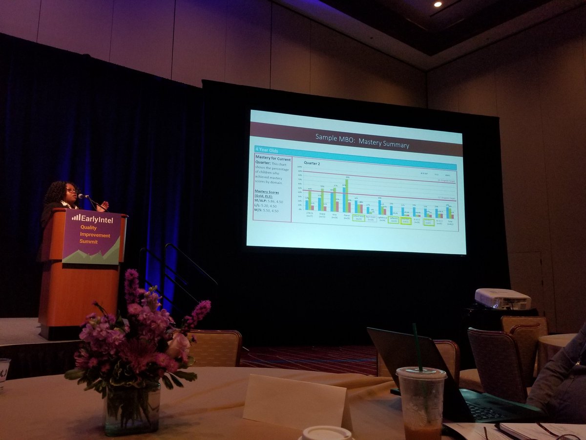 First up: Head start Exemplar panel, featuring @AceleroLearning Camden/Philadelphia Executive Director Victoria Ankrah -- go VA! #qis19east #HeadStart