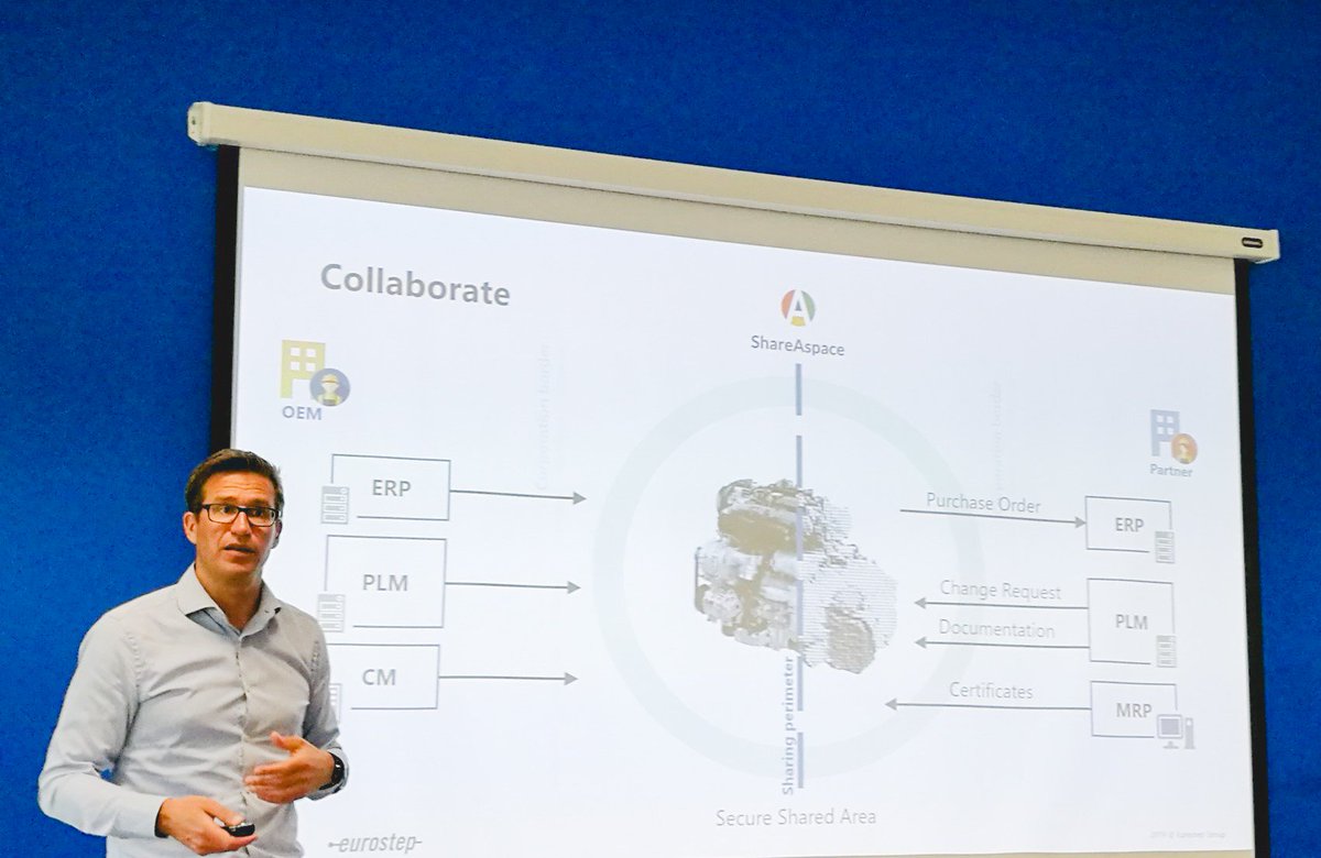 Eurostep's tweet photo. The #SAsForum2019 is in Bristol today!
Our Director of software products, Magnus @farneland is presenting Eurostep's new #Cloud service based in #ShareAspace. Commercially available in Q4.
Follow us to get updates on our future product releases for #PLM #collaboration https://t.co/xfaym0pNnM