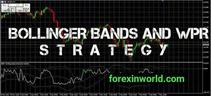 forex_in_world's tweet image. Bollinger bands WPR strategy for option traders forexinworld.com/bollinger-band… #BINARYOPTIONINDICATORS #BINARYOPTIONSTRATEGIES #BOLLINGERBANDS #FOREXSTRATEGIES #forexinworld #forextrading #investing #iqoption #marketwatch #forexindicators #forexstrategies